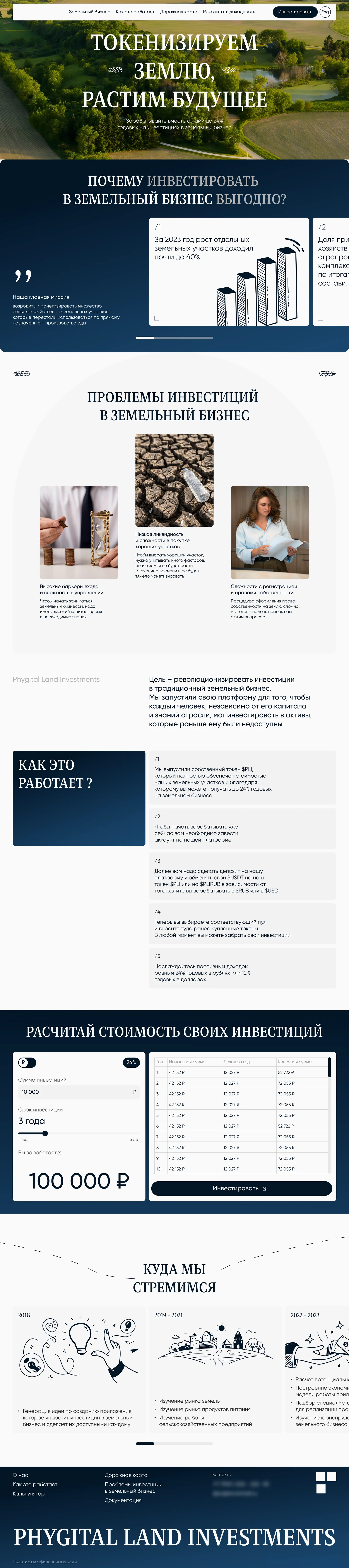 Land tokenization